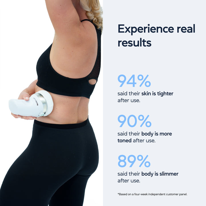 Sculptivate Body Shaper - Fat Blaster ✨